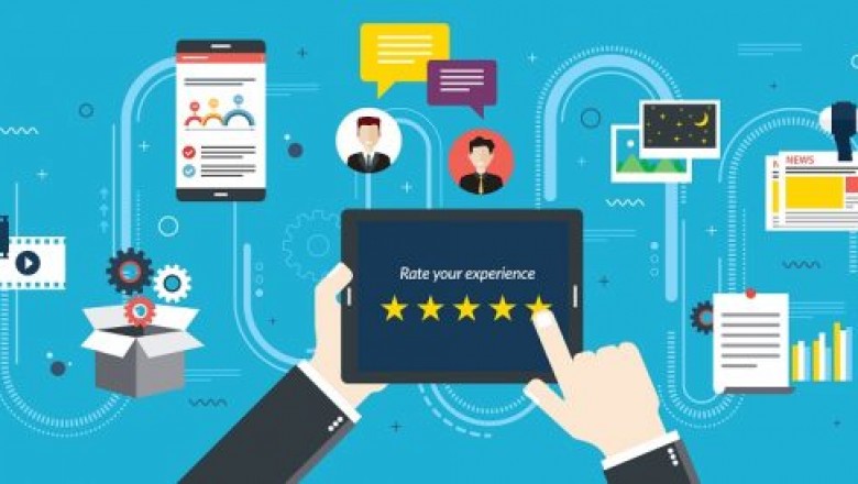 Social Media Marketing Reviews