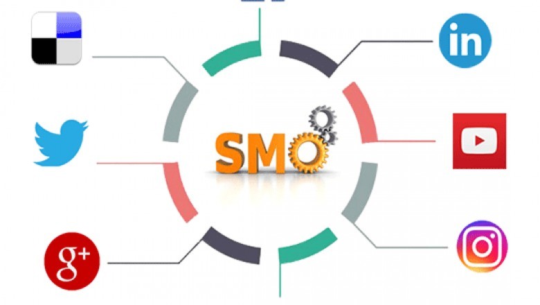 Social Media Optimization Services