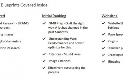 Local Ranking Systems Review
