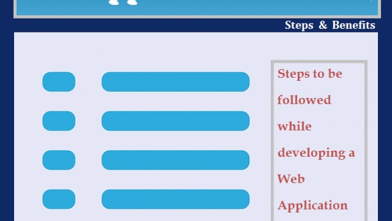 Web Application Services in Vijayawada | Web App Development Steps & Benefits