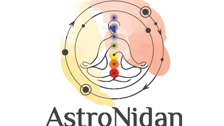 Kundali Matching / Horoscope Matching powered by Machine Learning