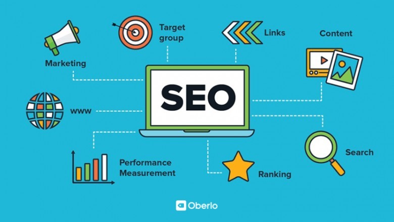 Best Search engine marketing services