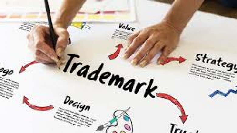 What Are The Important Facts To Know About Trademark Registration?