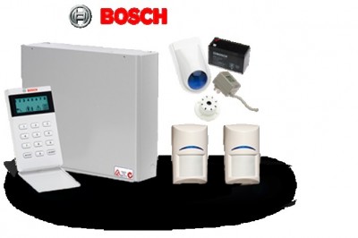 CCTV Installations Sydney