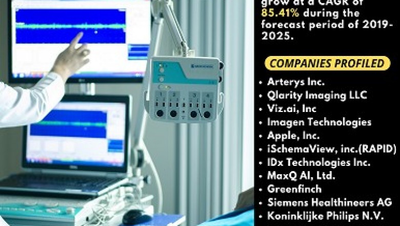 Understanding the World of Software as Medical Device (SaMD)