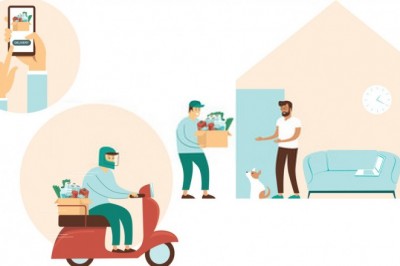 Key Factors That Contribute To The Growth Of Instacart Like App