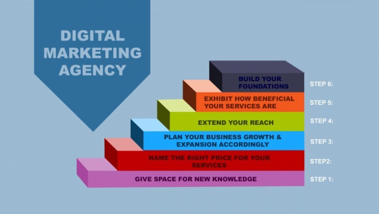 10 Best Digital Marketing Tips And Tricks For Internet Market Success
