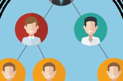 Smart contract MLM on TRON development for seamless trade