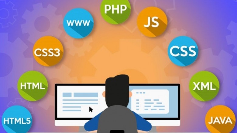 What Is Content Management System (CMS)?