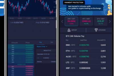 Binance clone with easy and ready to launch options