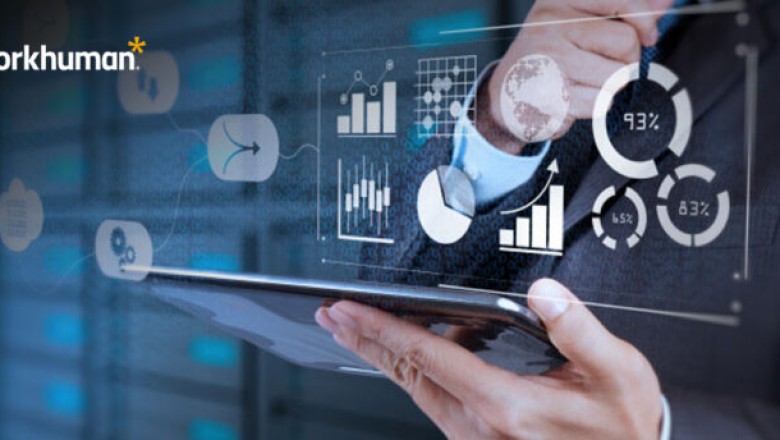 Performance Management Platform, Workhuman Names BoD