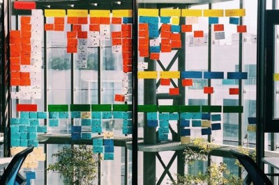 What is MVP and why is it necessary?