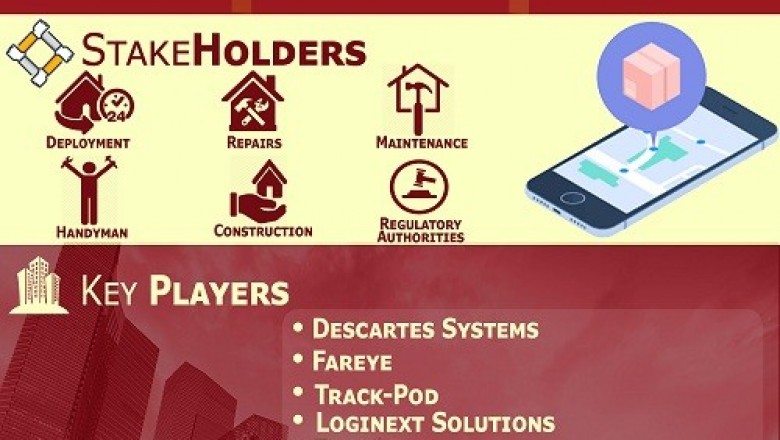 Last Mile Delivery Software Market is growing at a CAGR of 9.28% from 2019 to 2026