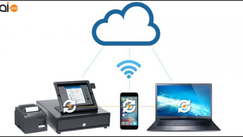 What is Cloud POS?