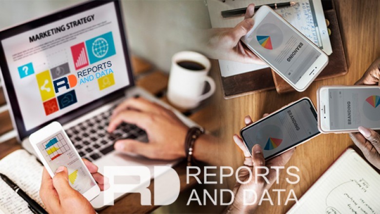 Automotive Lubricants Market Segmentation, Parameters and Prospects 2020 to 2027 Industry Research Report
