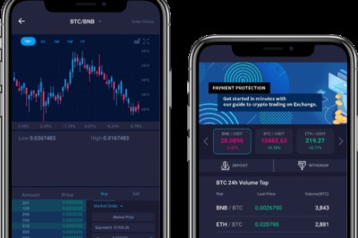 Cryptocurrency Exchange Software Development Company for best trade