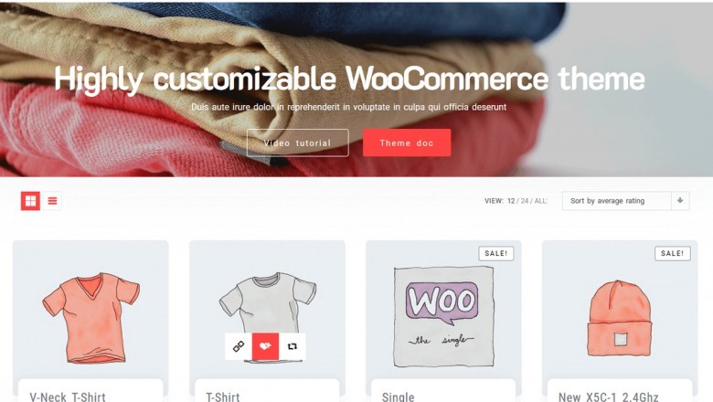 Benefits Of WordPress