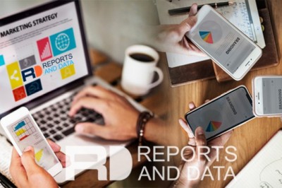 Health Information Exchange Market 2020 Global Analysis, Research, Review, Applications and Forecast to 2026