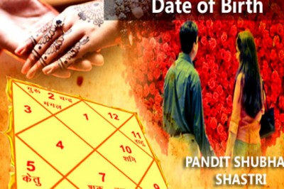 Prem vivah yog by date of birth