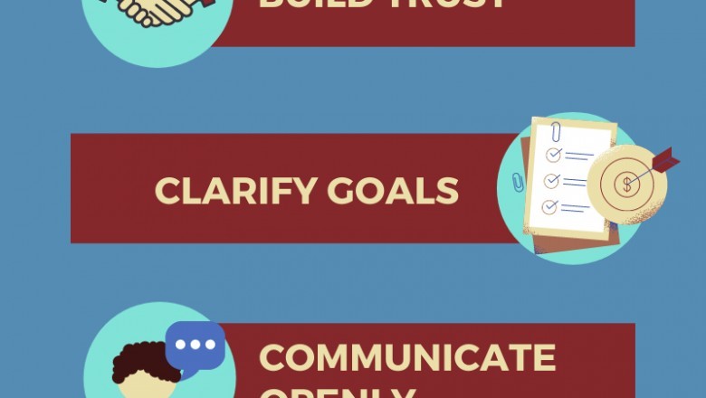 Tips To Build Collaborative Team Environment