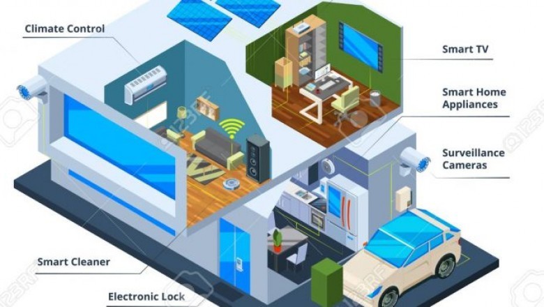 THE 7 GREATEST ADVANTAGES OF SMART HOME AUTOMATION TOOLS
