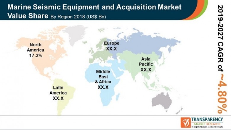 Marine Seismic Equipment and Acquisition Market - Global Industry Analysis, Size, Share, Growth, Trends, and Forecast 2027