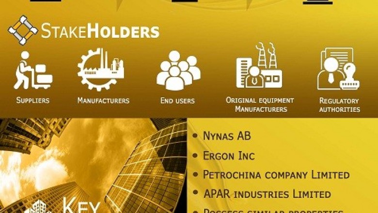 Transformer Oil Market is growing at a CAGR of 4.79% from 2020 to 2027