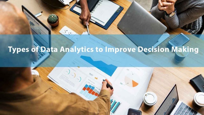Types of Analytics to Improve Decision-Making