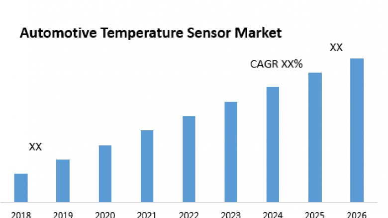 Automotive Temperature Sensor Market