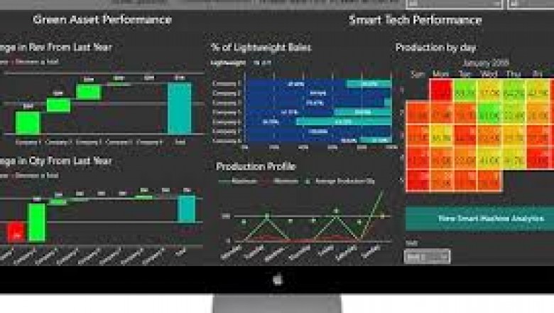 Recycling Equipment For Sale