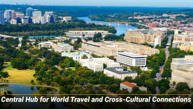 What is It Like Living in Washington DC