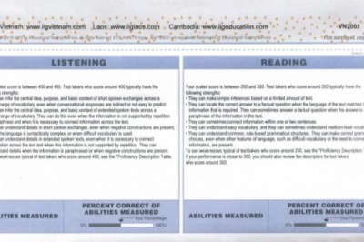 Buy Original TOEIC Certificate without exam