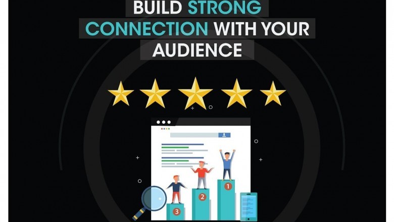 Best Wordpress Website Designers