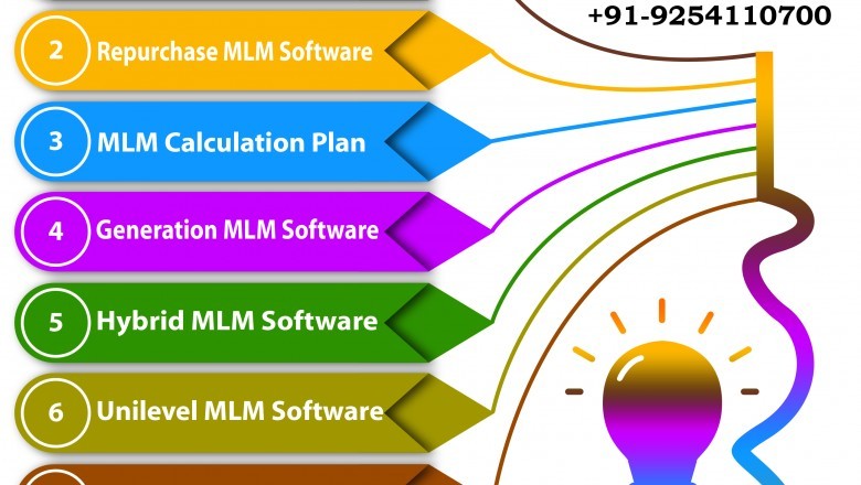 MLM Software Cpompany in Delhi