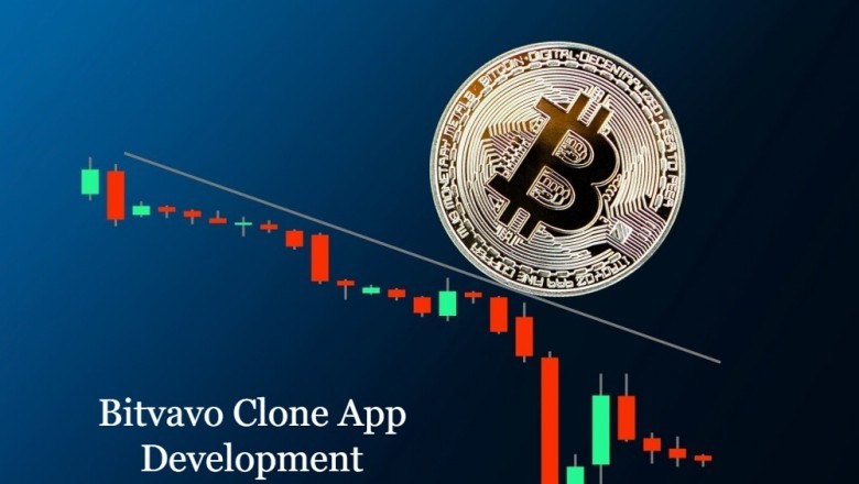 Bitvavo Clone Script software