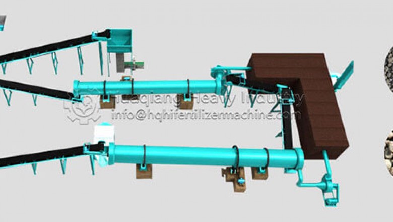 Cost and process of organic fertilizer production line