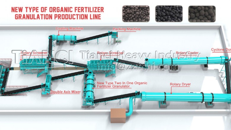 Equipment of small pig manure organic fertilizer production line