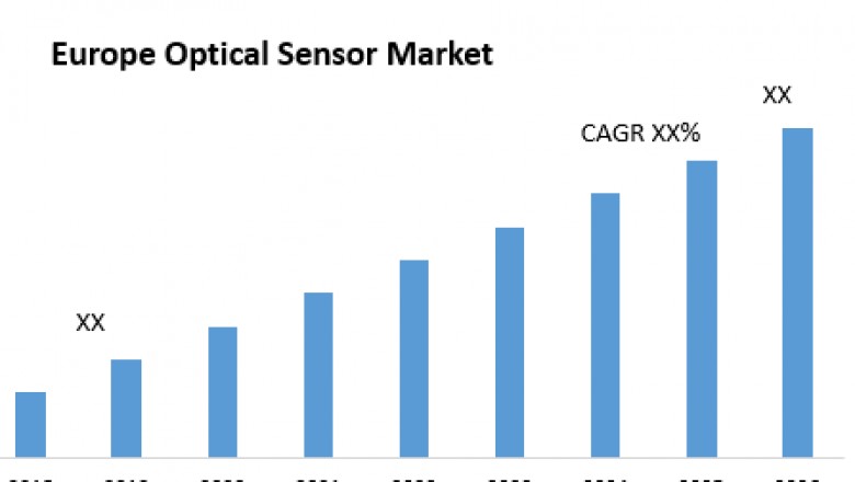 Europe Optical Sensor Market Industry Analysis and forecast