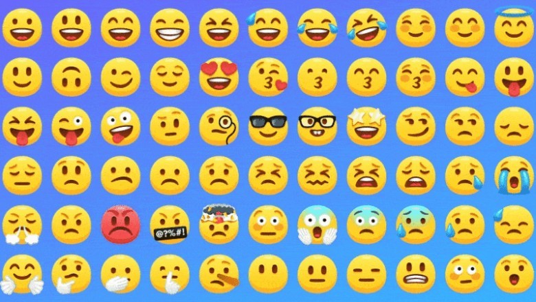 What Are Emoticons?