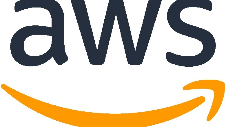 Amazon (AWS)Cloud Computing Deployment Models
