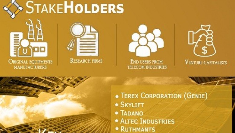 Electric Scissors Market is growing at a CAGR of 4.74%from 2019 to 2026