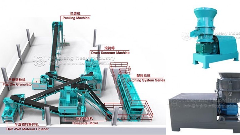 Instructions for purchasing organic fertilizer production machines