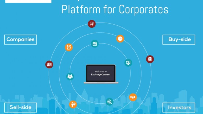 Best Corporate presentation in India