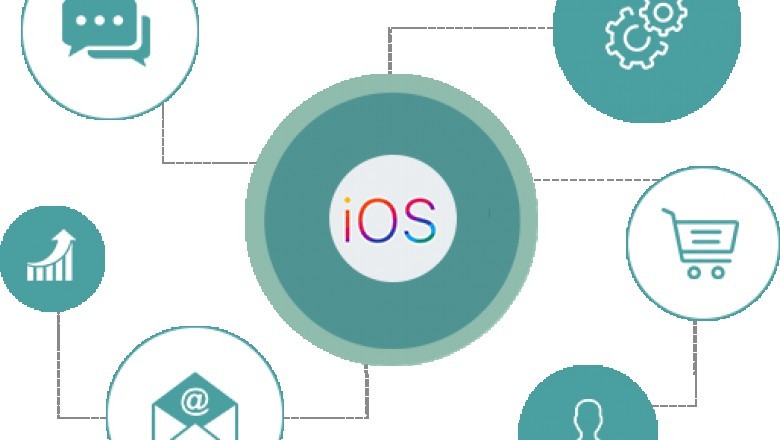 Hire a WooCommerce developer