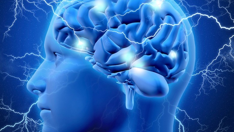 Neuromodulation Market Clinical Research Analysis 2020 to 2030