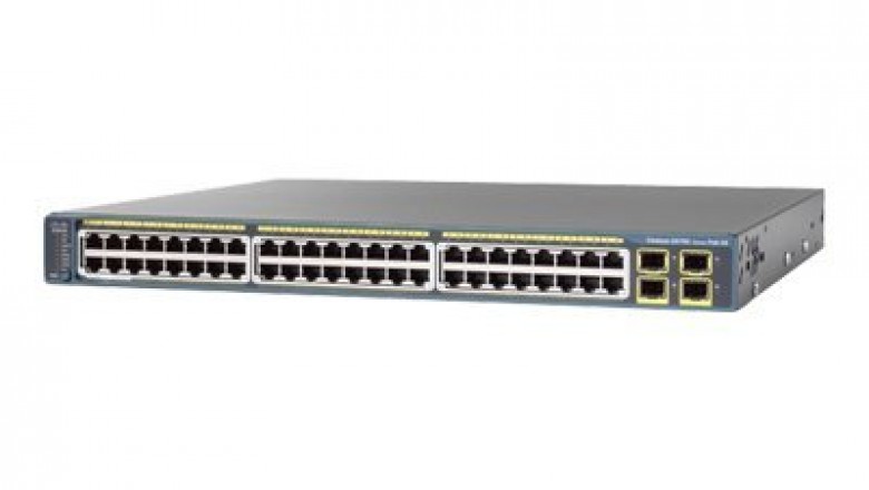 Cisco Catalyst 2975 Series switch with configuration and feature