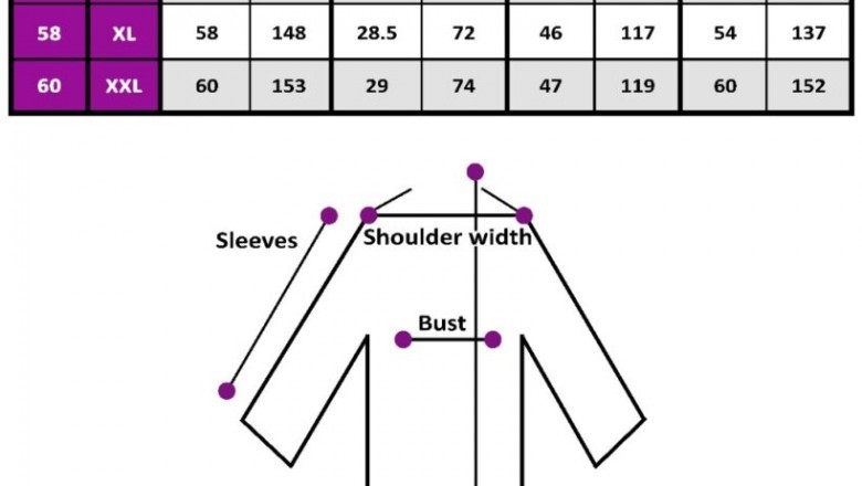 Abaya Size Measurement - Latest Aabaya Designs
