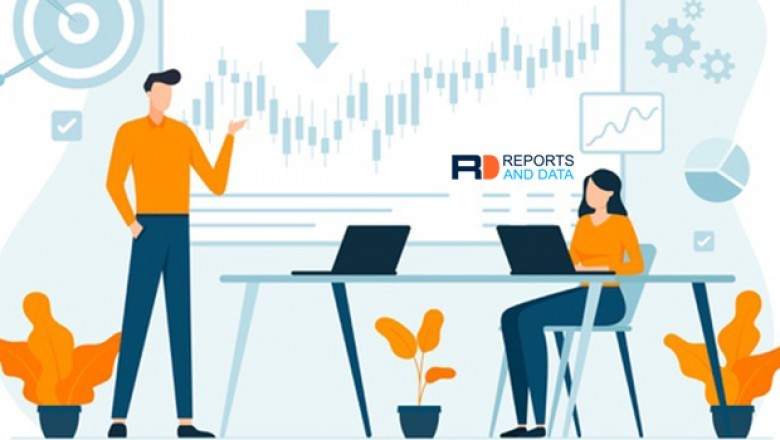 Gluconic Acid Market 2020 Receives a Rapid Boost in Economy due to High Emerging Demands by Forecast to 2027