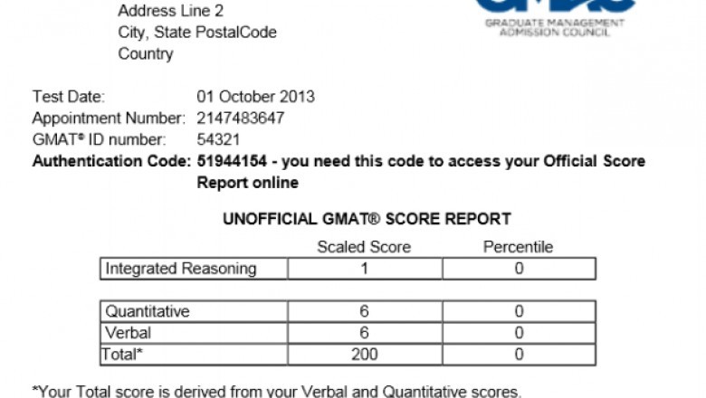 WHATSAPP +12014704589 How can I get my GRE certificate,Is it compulsory to give Toefl after GRE?