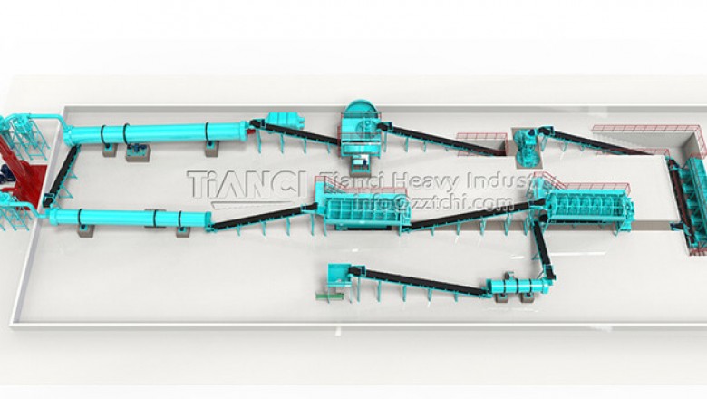 What is the optimization work in the process of organic fertilizer production line?